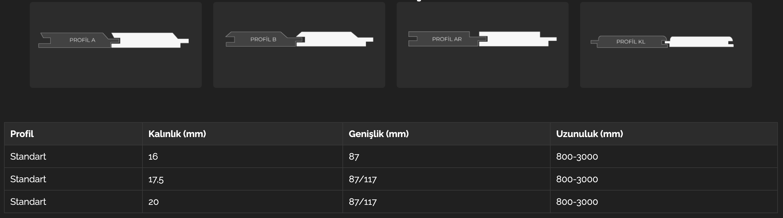 Fullscreen Image