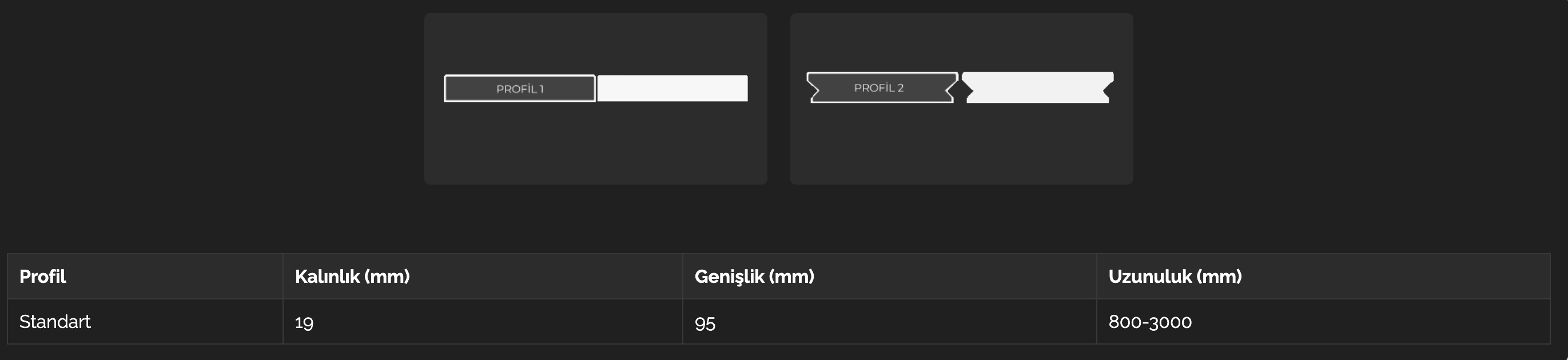 Fullscreen Image