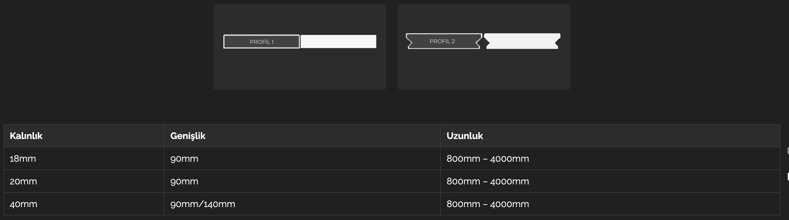 Fullscreen Image