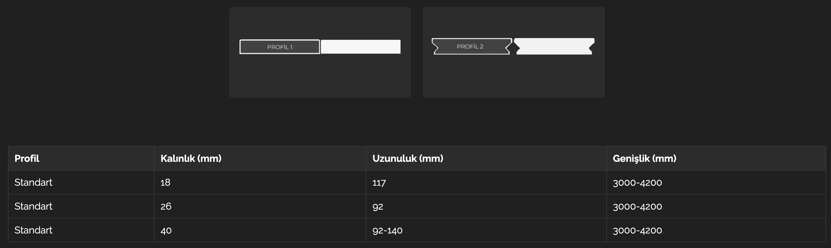 Fullscreen Image