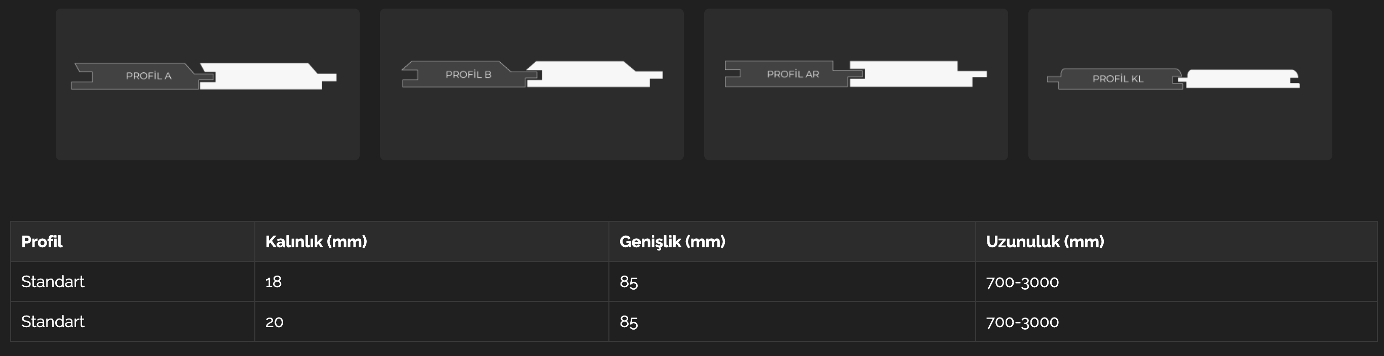 Fullscreen Image