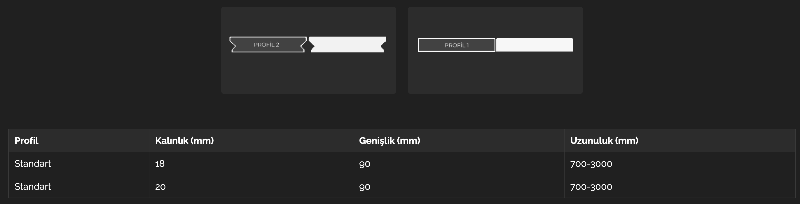Fullscreen Image